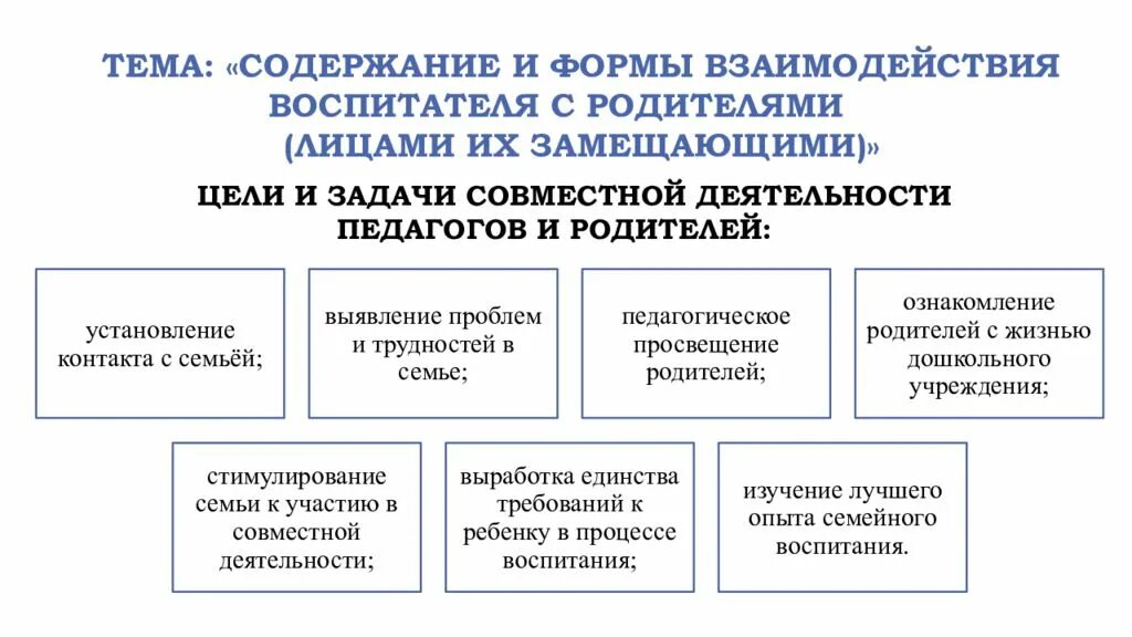 Формы взаимодействия с родителями. Формы взаимодействия педагога с родителями. Взаимодействие воспитателя с родителями. Основы взаимодействия воспитателя с родителями. Эффективные формы взаимодействие с семьей