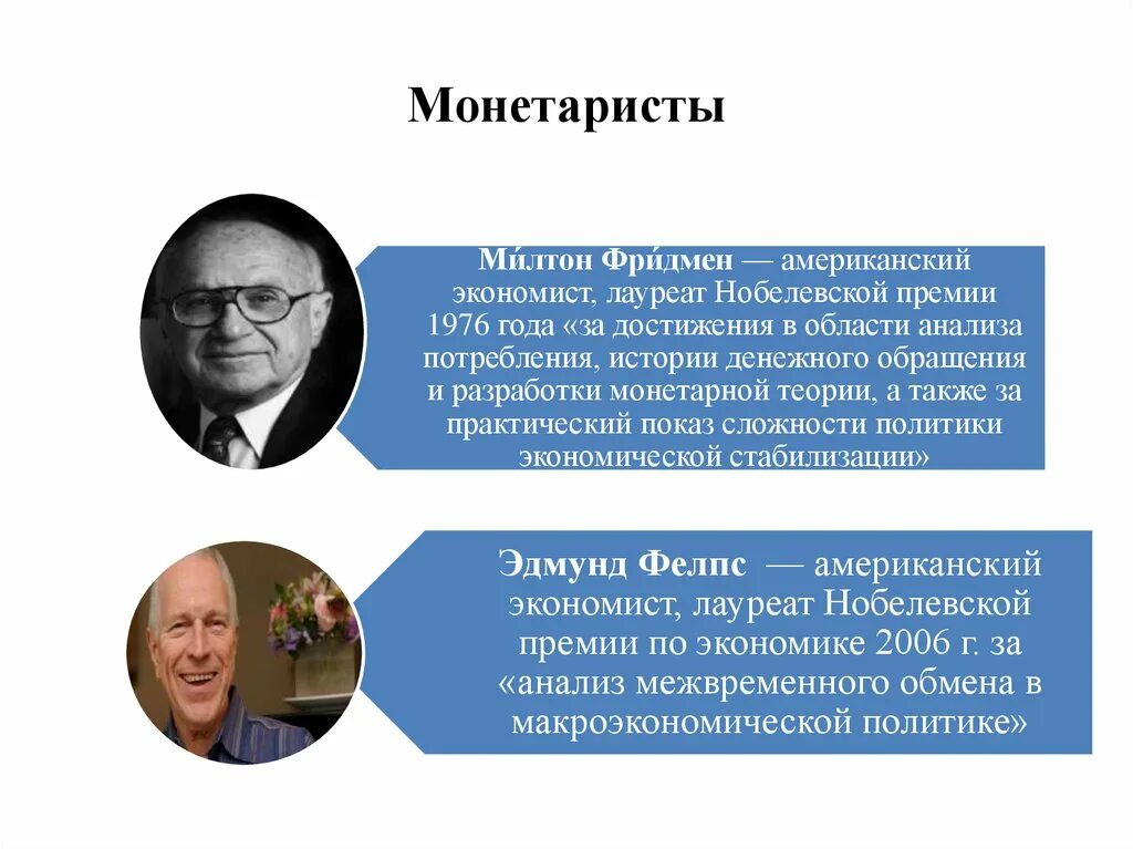 Нобелевские премии экономистов. МОНЕТАРИСТЫ. Манитаричтф. МОНЕТАРИСТЫ представители. МОНЕТАРИСТЫ В экономике.