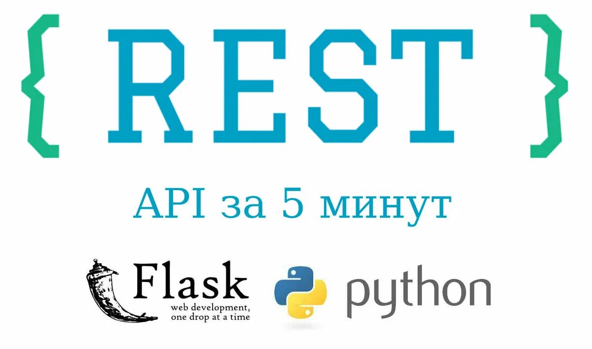 Python rest api. Rest API. Rest API Python. API приложений на Python. Rest API Python пример.