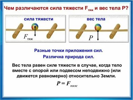 Большая сила или масса