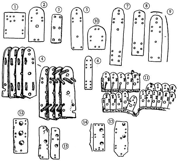 Пластины доспеха. Пластины ламеллярного доспеха. Пластины ламеллярного доспеха Русь. Ламеллярный доспех 14 век. Японский ламеллярный доспех чертеж.