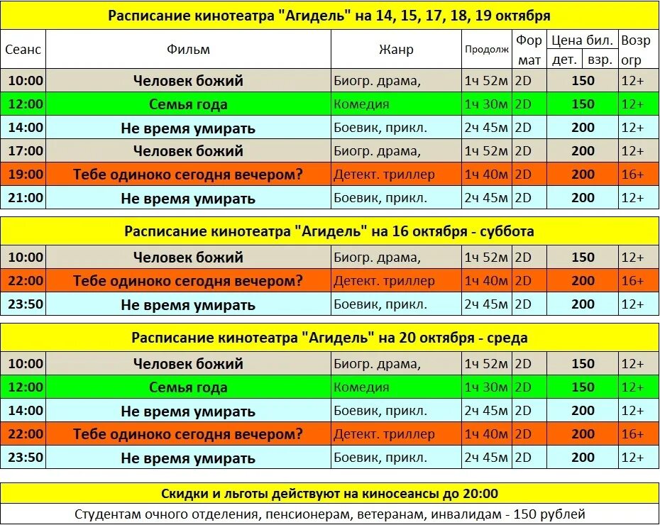 Кинотеатр семья уфа сеансы. Семья кинотеатр Уфа расписание. Кинотеатр Агидель. Киноафиша расписание. Кинотеатр Уфа расписание.