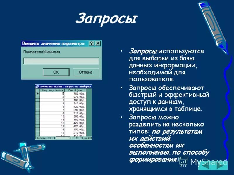 Перечислите объекты access