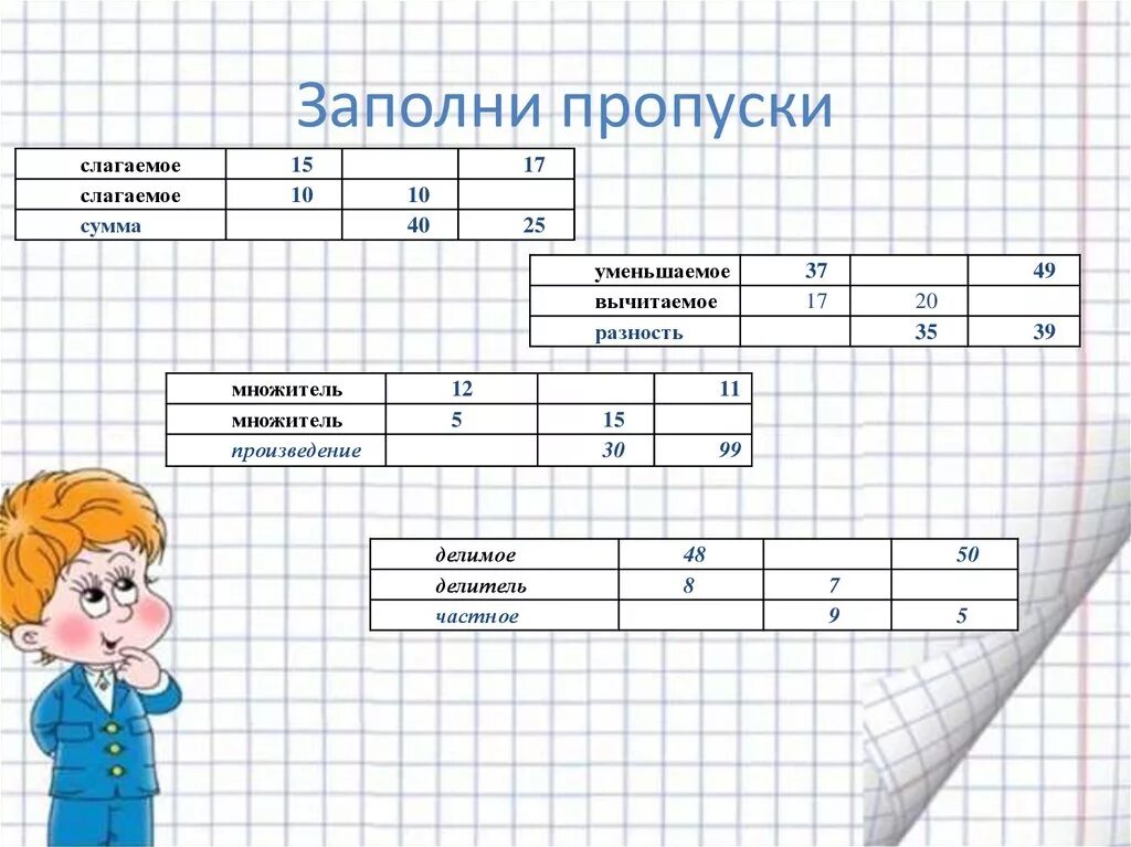 Заполни пропуски угол точка. Заполни пропуски. Заполни пропуски в решении. Заполни пропуски для детей. Профессии заполни пропуски.