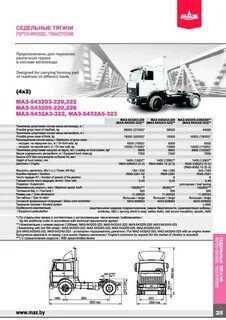 Характеристики тягача маз