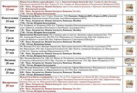 Расписание херсонес севастополь