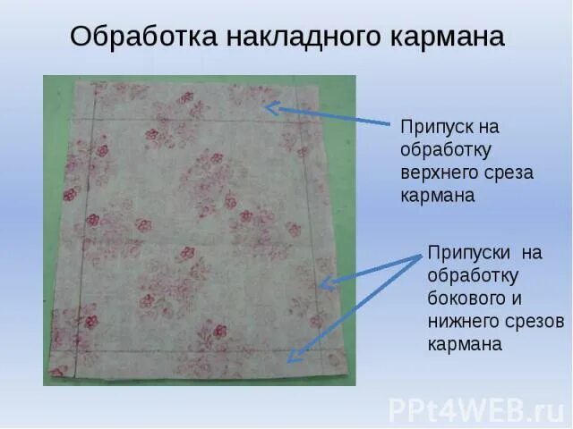 Обработка накладного кармана. Припуск на обработку верхнего среза кармана. Срезы накладного кармана. Обработка верхнего и Нижнего среза фартука.