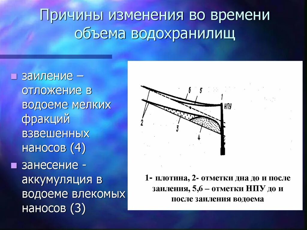 Заиление и занесение водохранилищ. Отложение наносов это. Проблема заиления водохранилищ. Аккумуляция наносов.