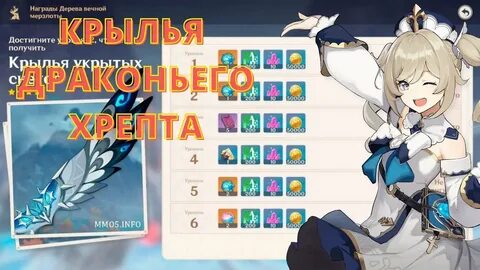 Плод вечной