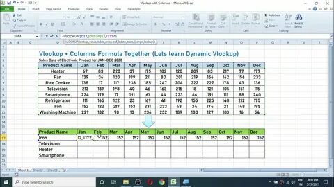 Row index column index