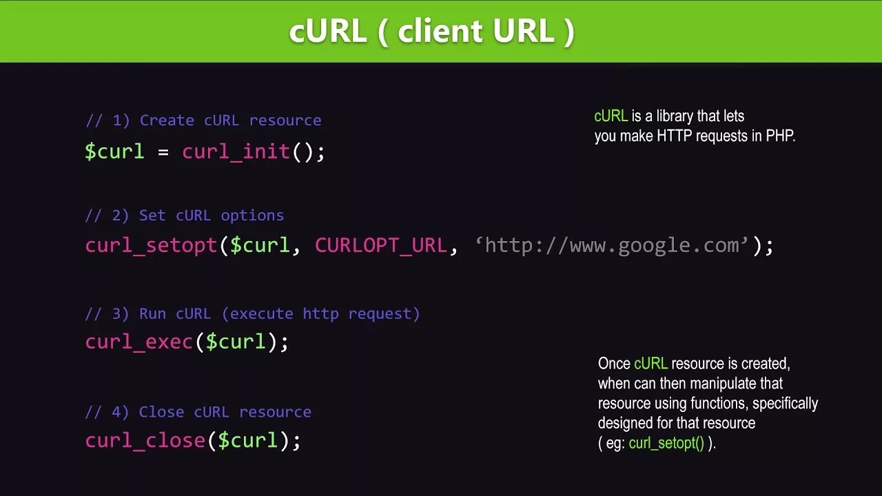 Php curl get. Curl php. Curl библиотека. Curl URL. Curl запрос.