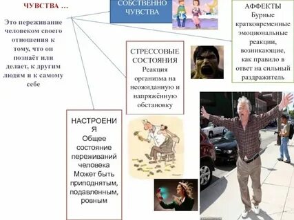 Мощная кратковременная реакция