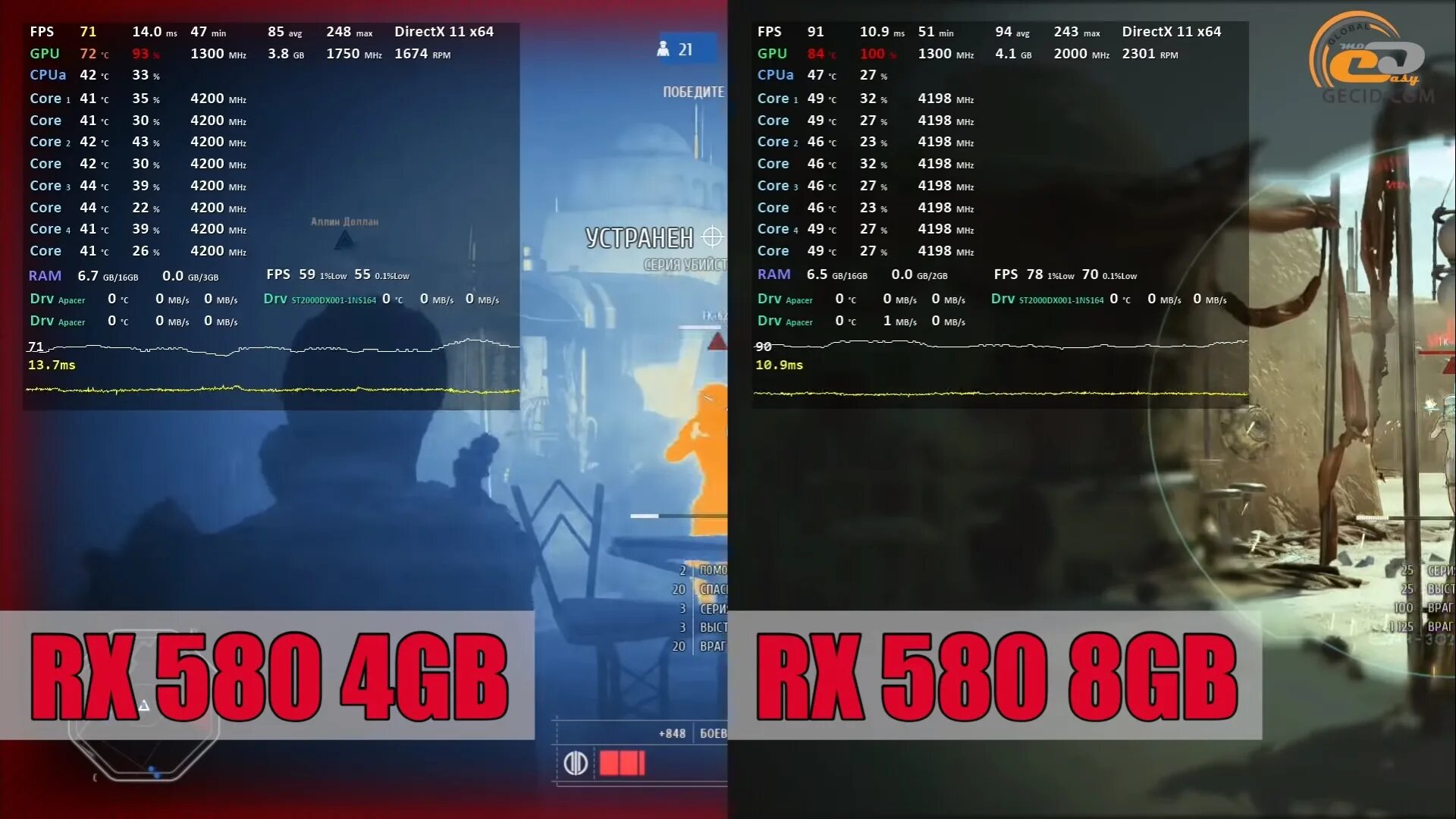 Rx 580 тесты. Настройка rx 580 8gb для игр. rx 580 8gb какие игры тянет.