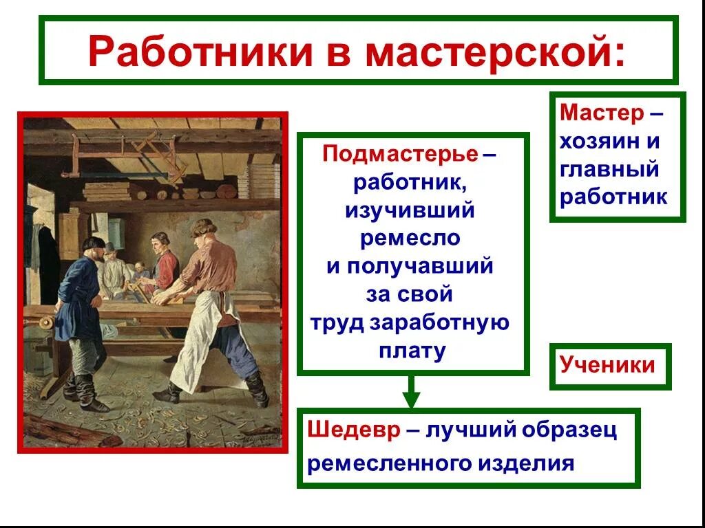 Дождавшись когда хозяева и подмастерья