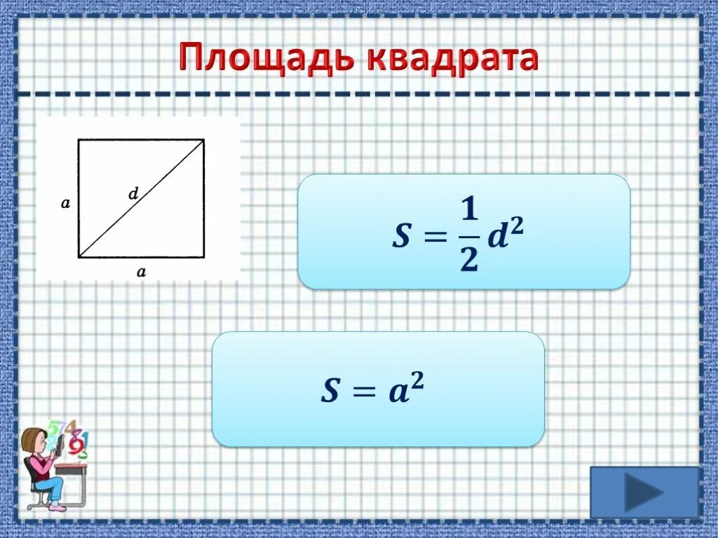 Как найти площадь квадрата математика 3 класс. Площадь квадрата формула. Все формулы нахождения площади квадрата. Площадь квадрата формула 4кл. Как вычислить площадь квадрата формула.