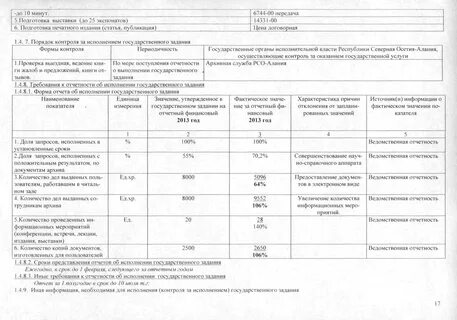 Ведомственная отчетность