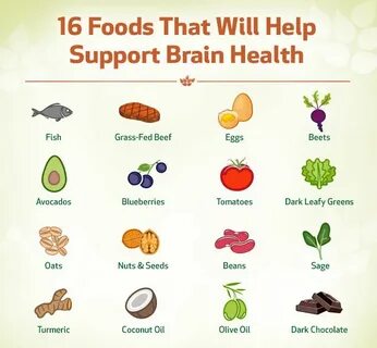 Brain food