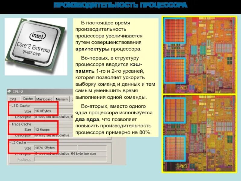 Память современных процессоров. Процессор. Регистры процессора. Система команд процессора.. Процессор для презентации. Схема процессора. Строение процессора компьютера.