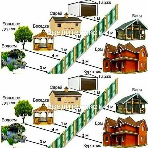 Сколько метров должно быть между домами. Удаленность построек от забора. Нормы построек от забора соседей. Расположение построек на участке от забора. Нормативы для построек на участке от забора.