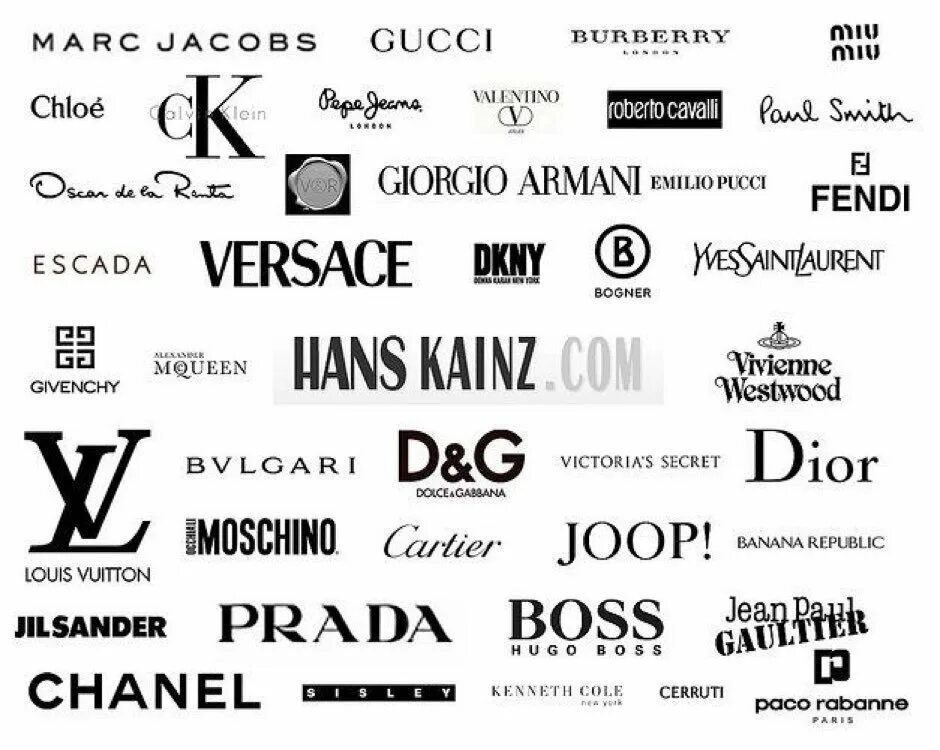 Названия известных марок. Бренды одежды. Торговые марки одежды. Модные бренды. Известные дорогие бренды одежды.