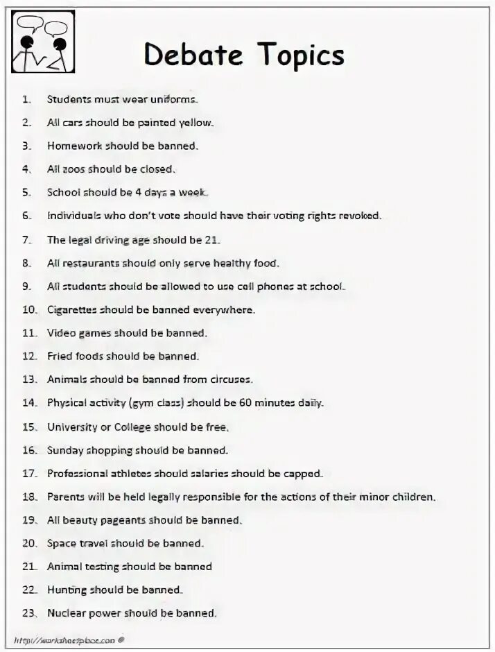Shall topic. Debate topics. Debate topics in English for students. Questions for debates in English. English topics for speaking.