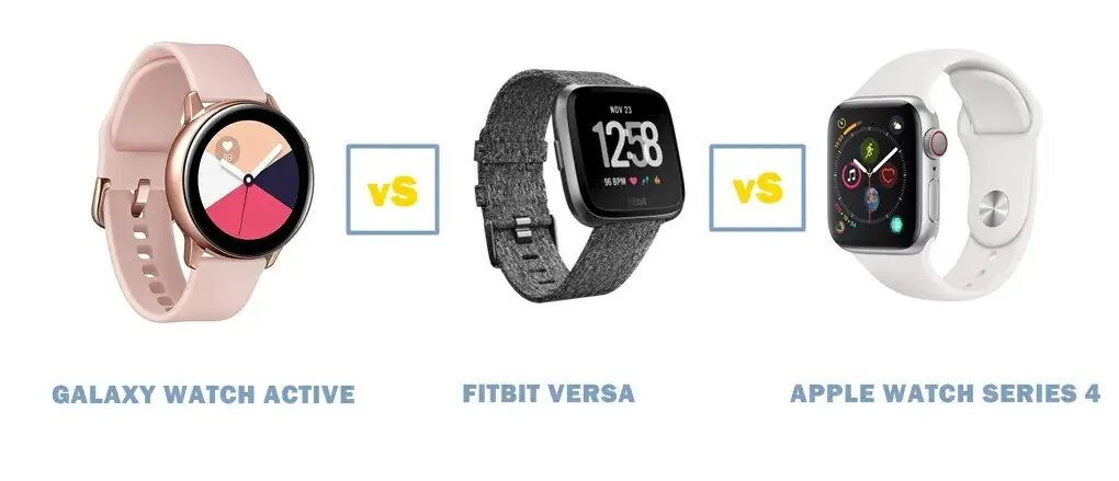 Fitbit blaze. M2 wear i7 smart watch. Смарт часы фит про. Хуавей часы фит 6. Отличие watches от fit.