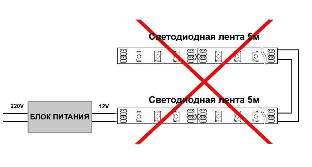 Как подключить адресную светодиодную ленту
