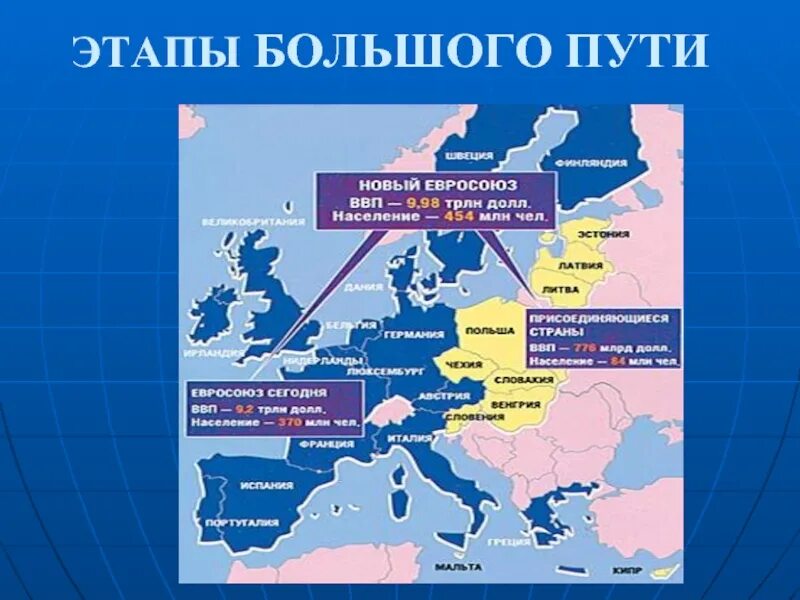 Этапы большого 6. Этапы пути. Этапы большого. Этапы большого пути книга. Этапы большого пути картинки.