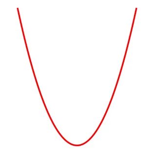 DataLife Engine Версия для печати Парабола