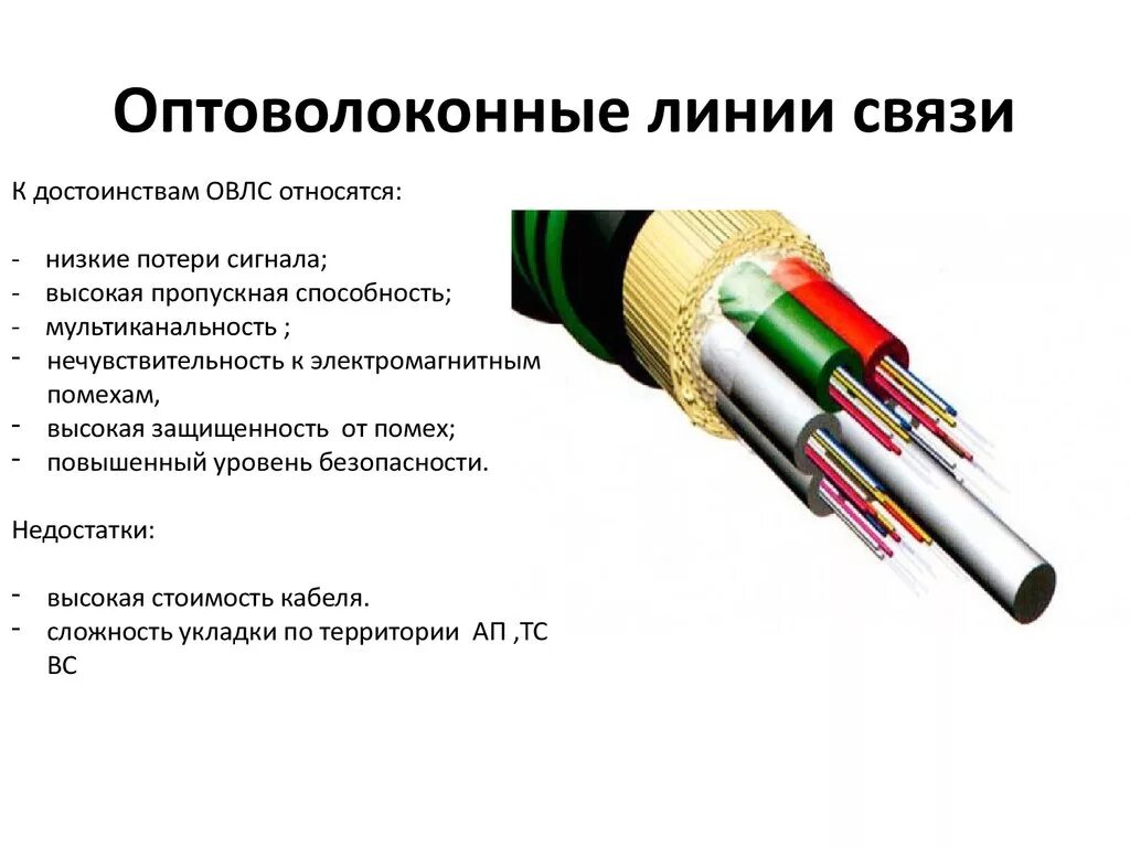 Оптические кабельные линии. ВОЛС: типы оптических волокон. Пассивный компонент ВОЛС волоконно-оптический кабель. Волоконно-оптические линии связи типы оптических волокон. ВОЛС кабель с 2 оптическими волокнами.