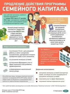 Программа семейный капитал