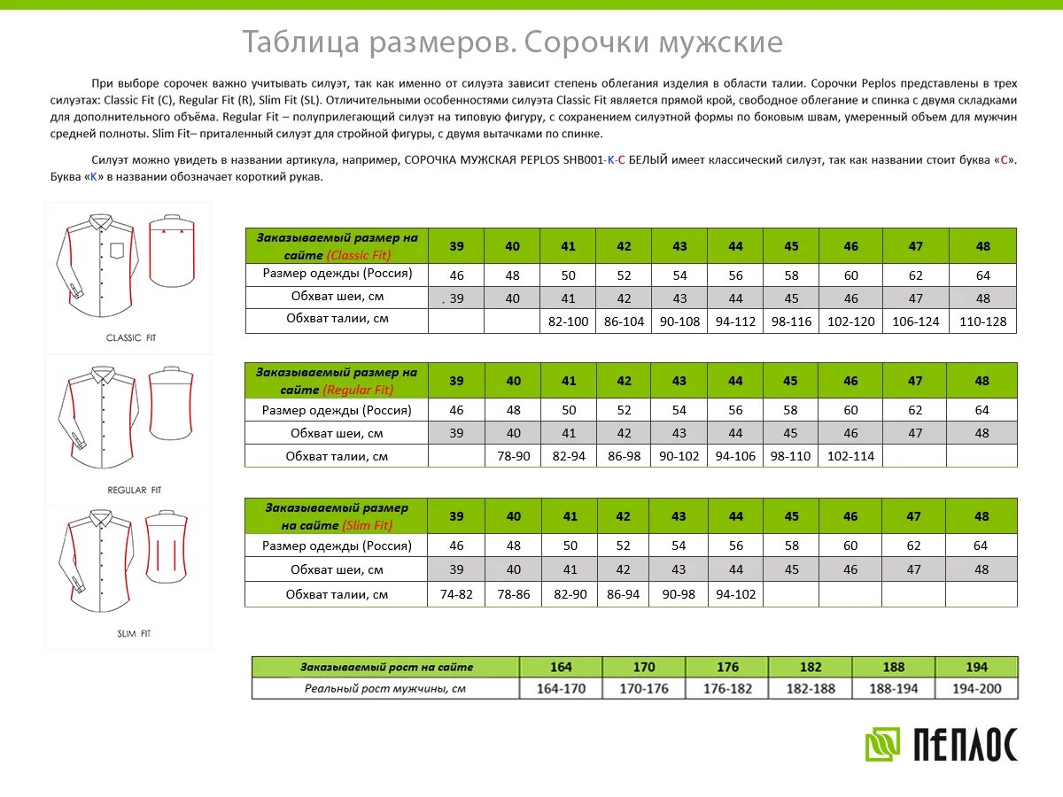 Маркировка рубашек. Сорочка Imperator 1274-d Размерная сетка мужская. Таблица размеров рубашки Slim Fit. Размерная сетка мужских рубашек слим фит. Размер рубашек мужских таблица.