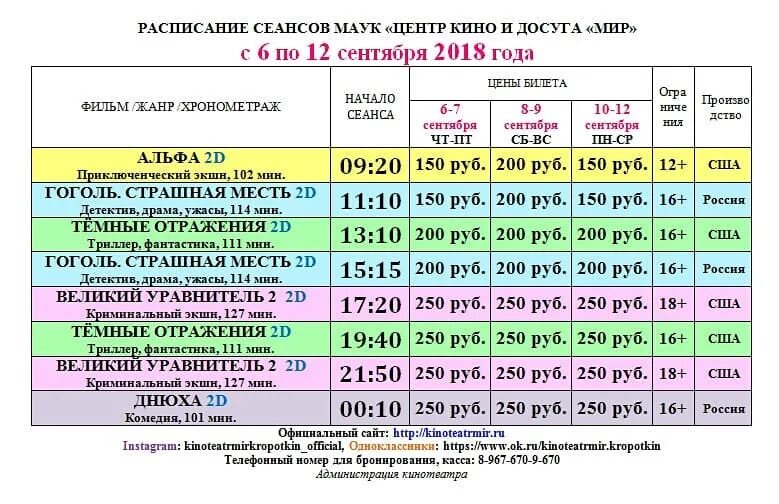 Расписание сеансов на январь. Сеансы в кинотеатре мир в Кропоткине. Кинотеатр Кропоткин расписание сеансов. Кинотеатр мир Кропоткин афиша. Кинотеатр мир Кропоткин расписание.