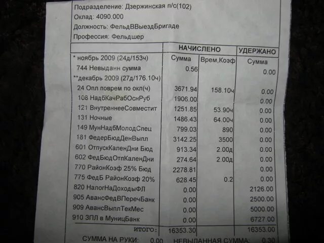 Почему не повысили зарплату скорой помощи. Оклад фельдшера скорой. Заработная плата фельдшера. Заработная плата фельдшера скорой помощи. Зарплата фельдшера скорой.