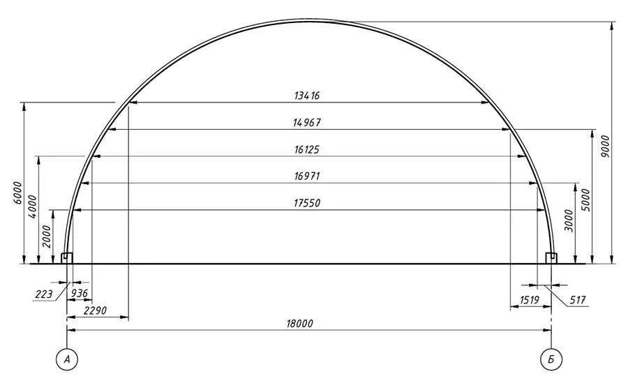 Размер полукруга. Чертеж арочного Ангара 18м. Чертеж арочного Ангара 24м. Арочный ангар 18х30 габариты. Чертежи арочного Ангара пролетом 22 м.