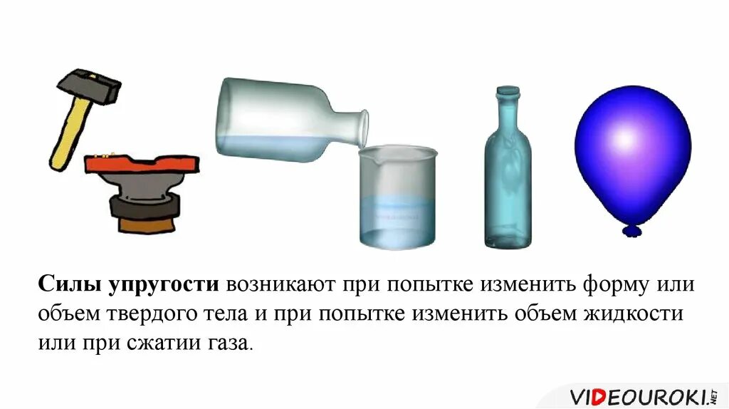 Сила изменение емкости. Сила упругости возникает при. Сила упругости опыт. Интересный опыт с силой упругости. Упругость газов.