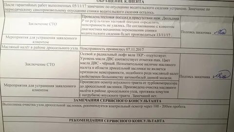 Заключение автосервиса образец