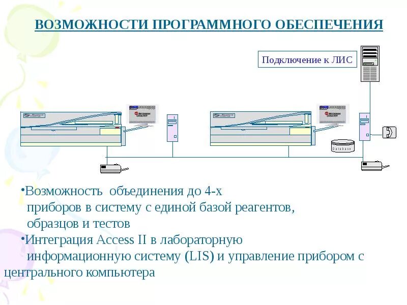 Управление лабораторной информационной системой