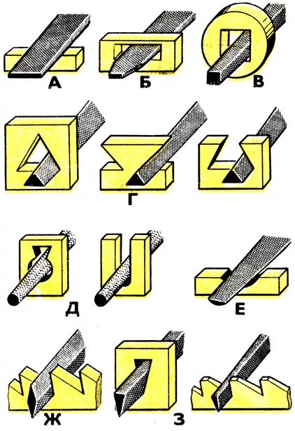 Какие бывают напильники в зависимости от формы. Классификация напильников по форме поперечного сечения. Напильники по форме поперечного сечения. Формы поперечного сечения напильника. Классификация напильников слесарное дело.