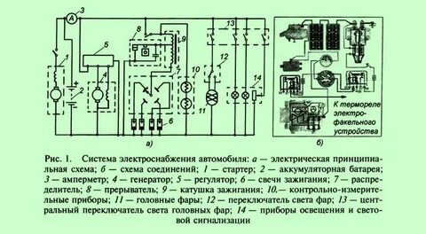 Схема основные электрооборудования