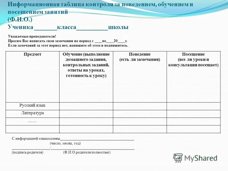 Отношение к уроку учащегося. Информационная карта урока. Таблица контроля. Информационная карта ученика на уроке. Информационная карта посещения занятий в школе.