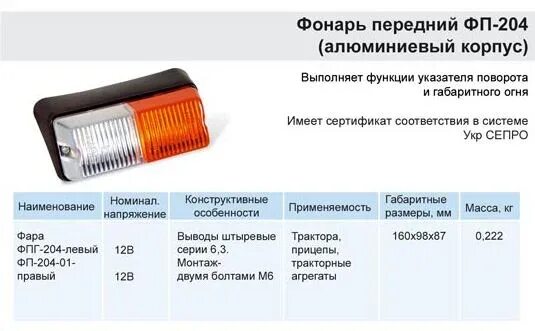Фп за 2025 год
