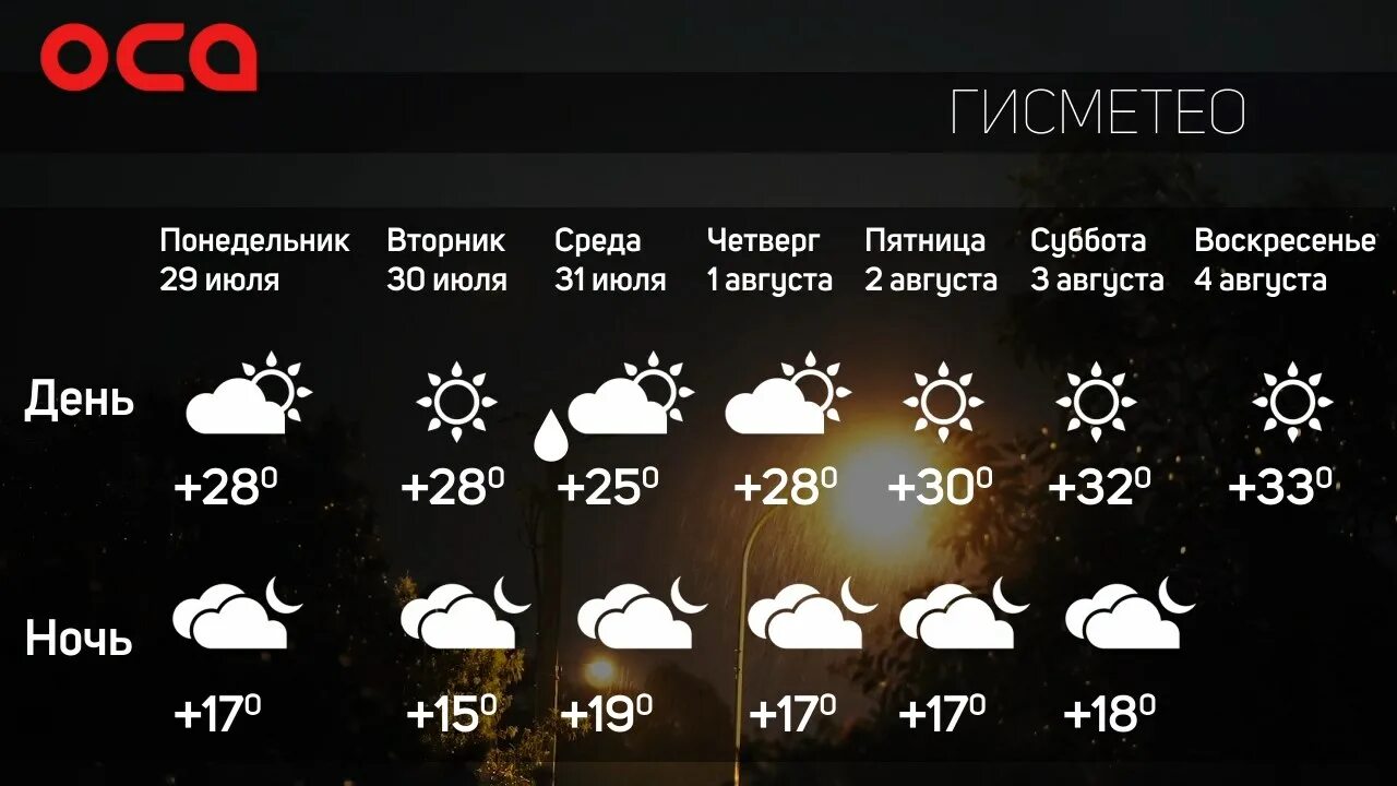 Погода на неделю ачинск 10 дней. Погода в Ачинске. Гисметео логотип. Погода в Ачинске на сегодня. Погода на завтра.