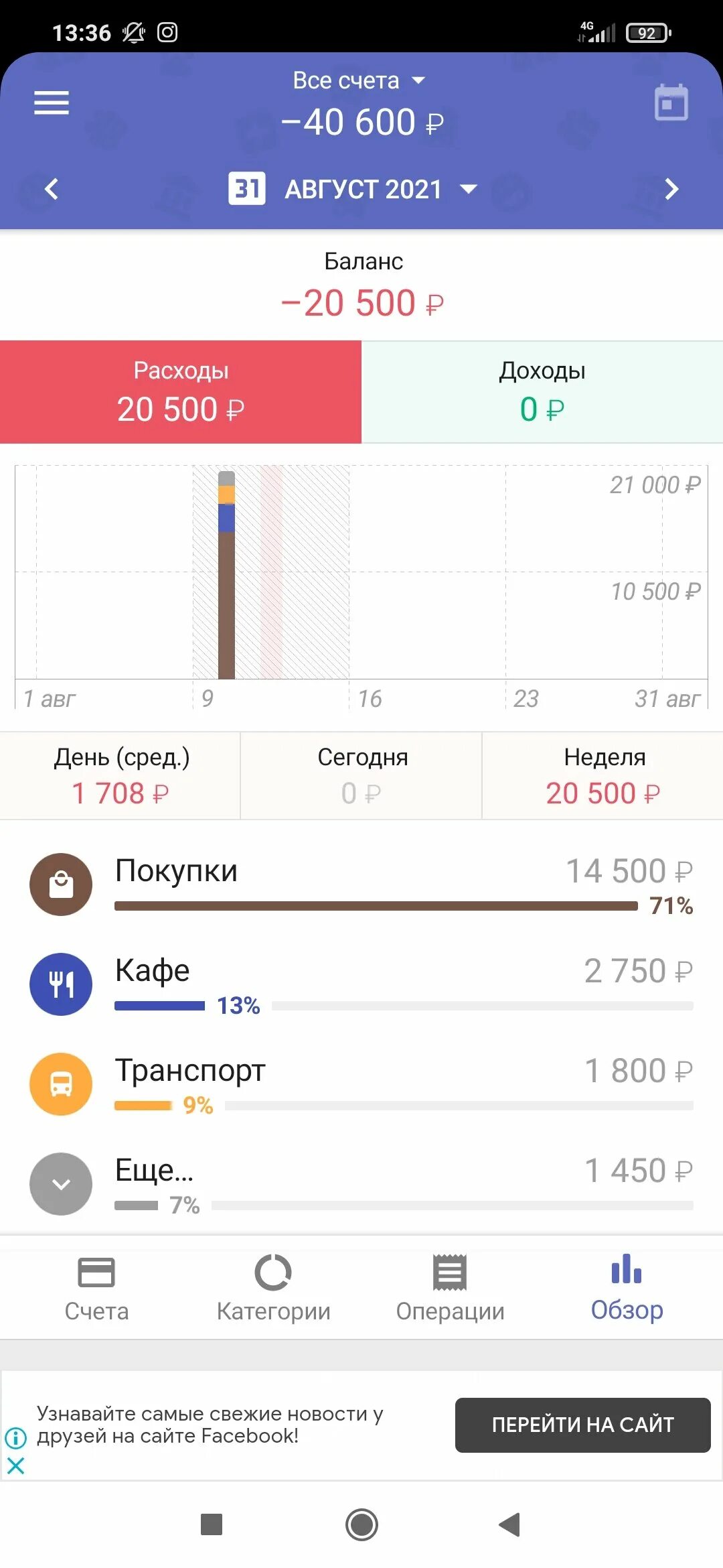 Приложение доходы и расходы для андроид. Android расходы. календарь расходов android.