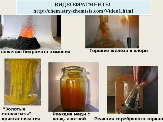 Реакция горения аммония. Бихромат аммония горение реакция. Горение азотной кислоты. Горение железа в хлоре реакция. Сгорание железа в хлоре.