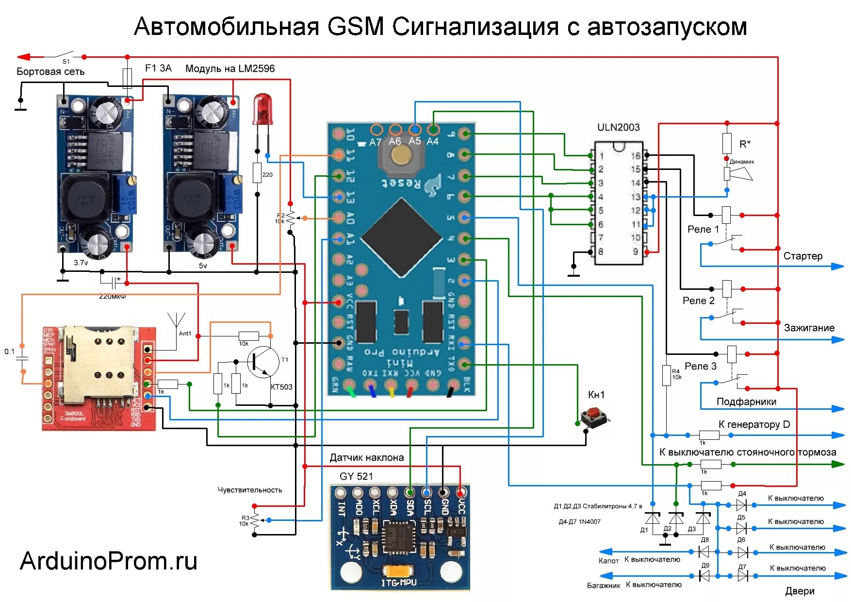 Сигнализация на ардуино. Схема сигнализации на ардуино. GSM сигнализация на ардуино и sim800l. GSM сигнализация на базе SIM 800. Сигнализация ардуино Nano и GSM модуль.