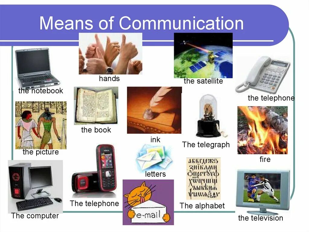 Связь на английском языке. Средства коммуникации на английском. Means of communication. Средства коммуникации примеры на английском. Презентация для урока английского языка.