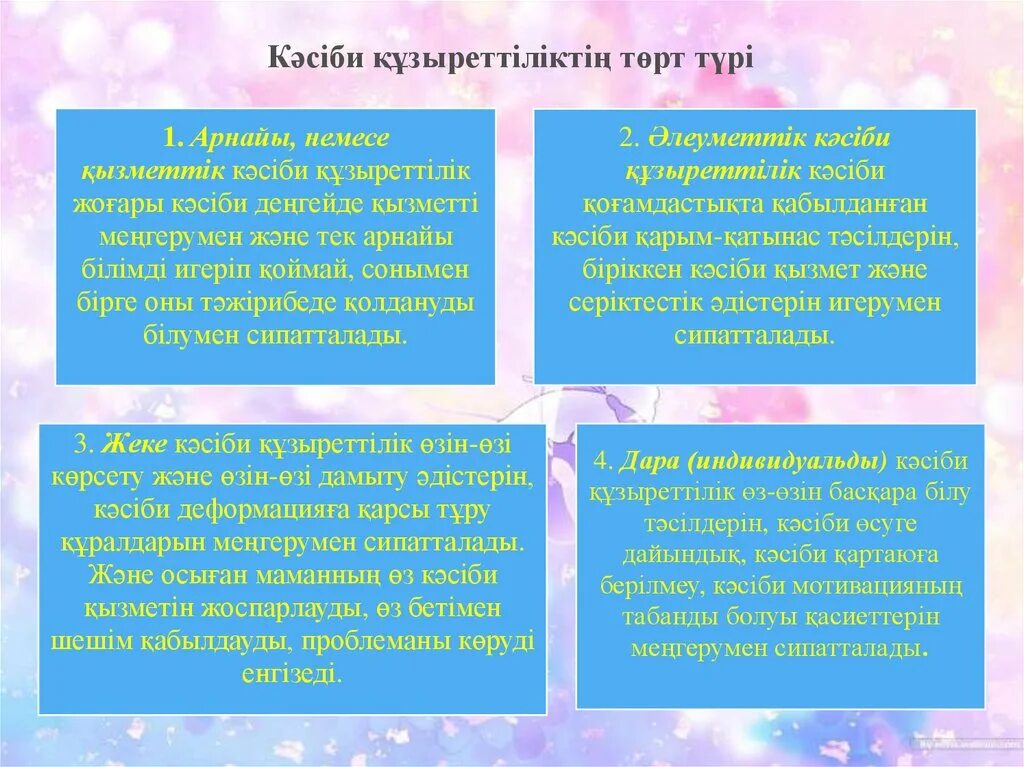 Термин сөздер презентация. Сынып. Жаңашыл педагог. Оқыту психологиясы презентация. Мектеп картинка.
