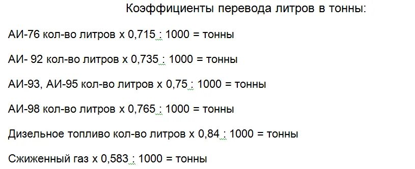 1 тонна топлива в литрах