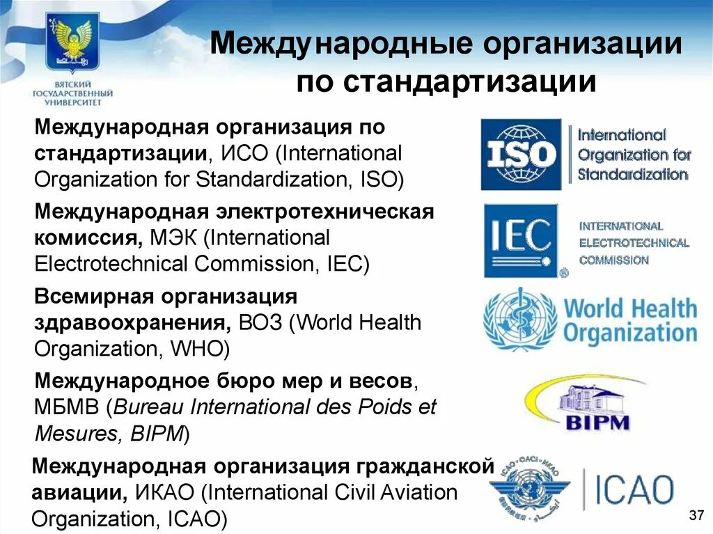 Компании по сертификации. Международная организация по стандартизации. Международные организации по стандартизации метрологии. Международные органихаци. Назвать международные организации по стандартизации.